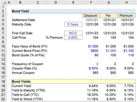 premium bonds calculator|how to calculate price of a bond.